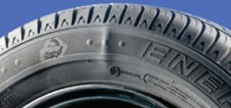 How To Check Your Tyre Tread Wear Oponeo Ie